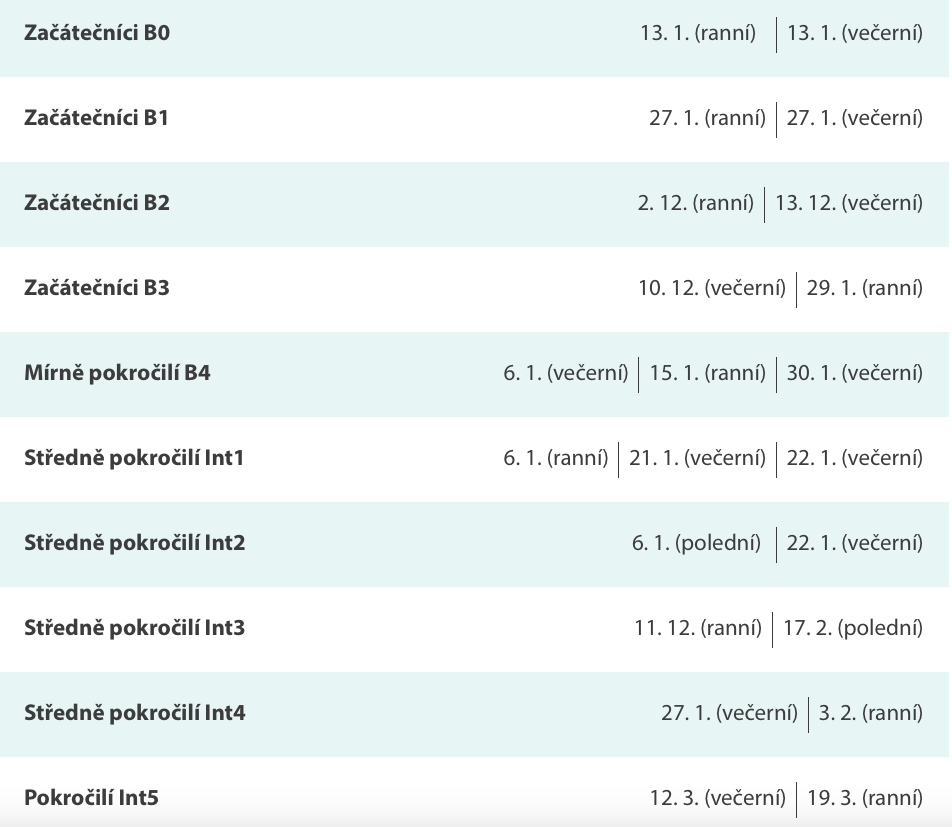 kurzy angličtiny v lite 2025